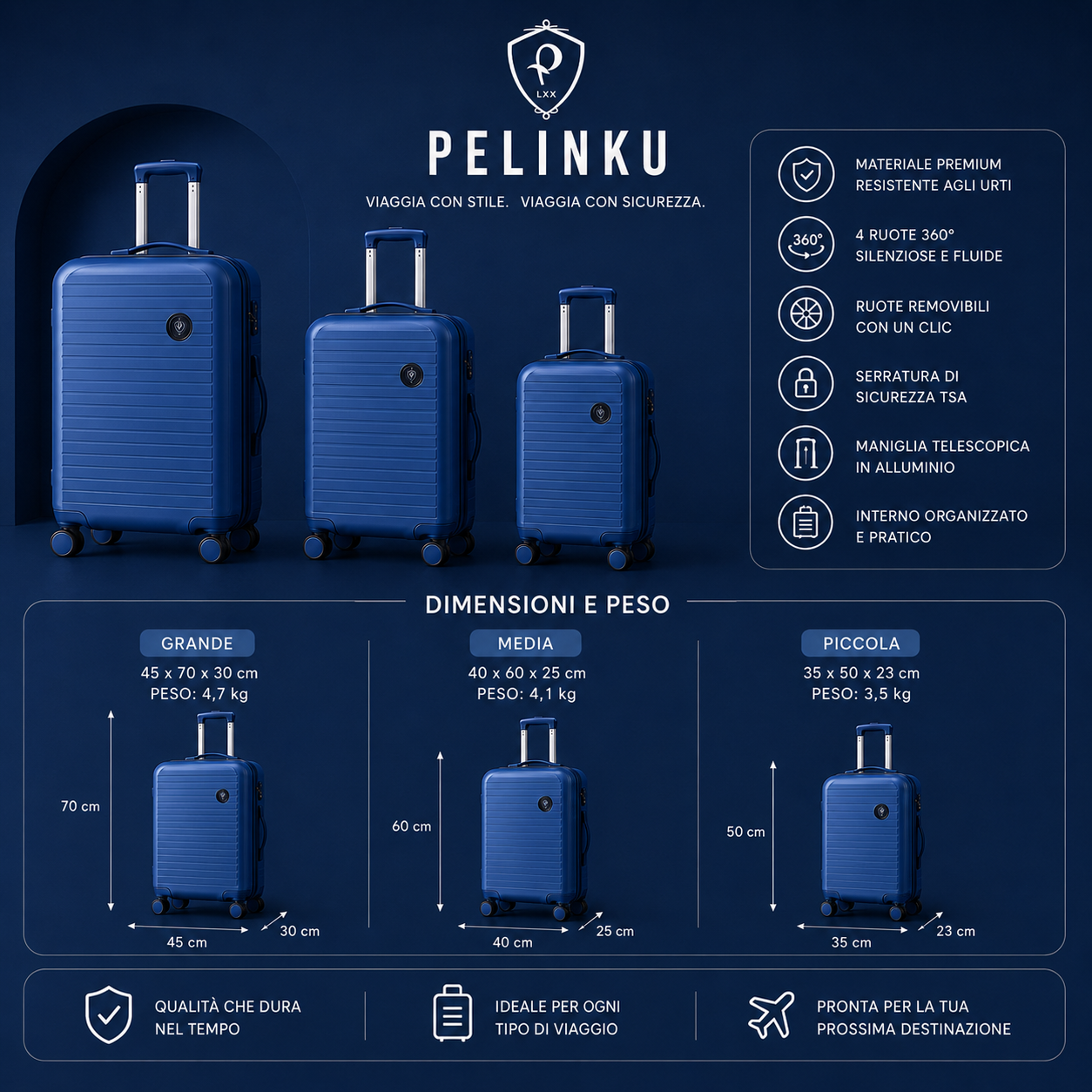 Set Valigie PELINKU – Design Premium 3 Pezzi