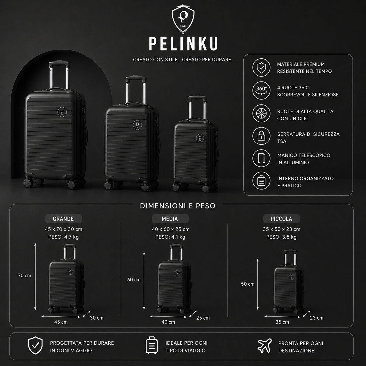 Set Valigie PELINKU – Design Premium 3 Pezzi