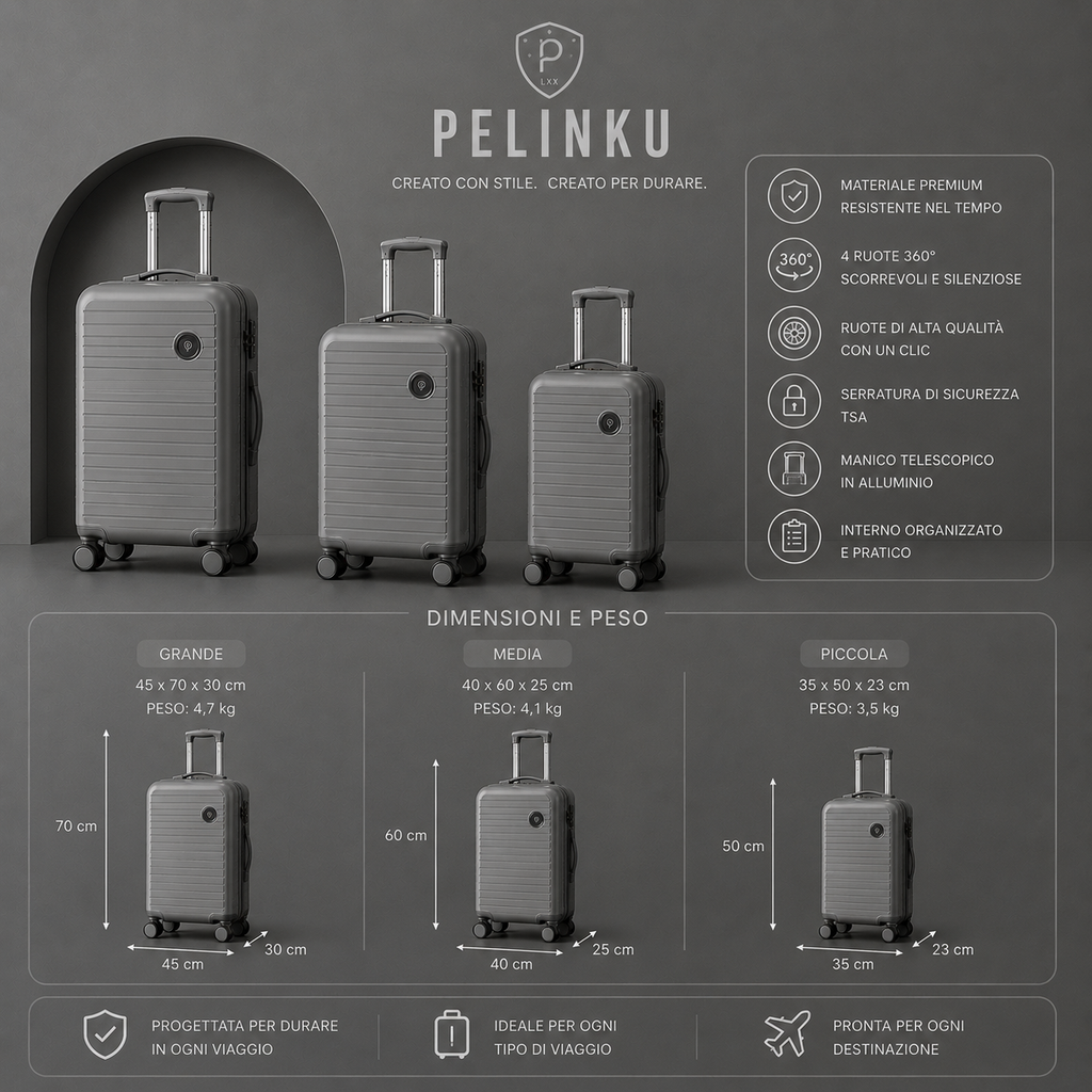 Set Valigie PELINKU – Design Premium 3 Pezzi